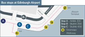 Airport Buses - Lothian Buses